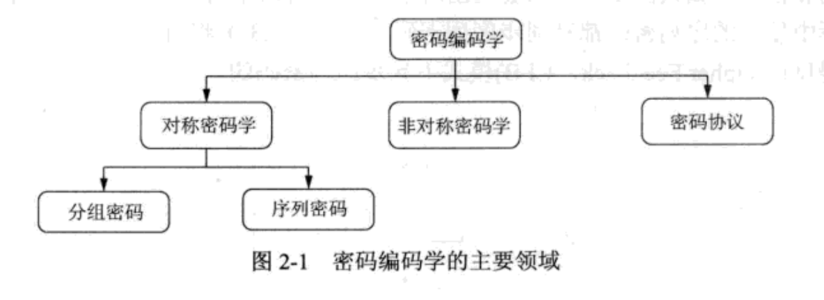 image-20220520161955986