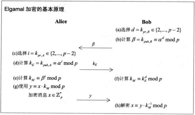 image-20220520201226727