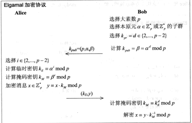 image-20220520201300543